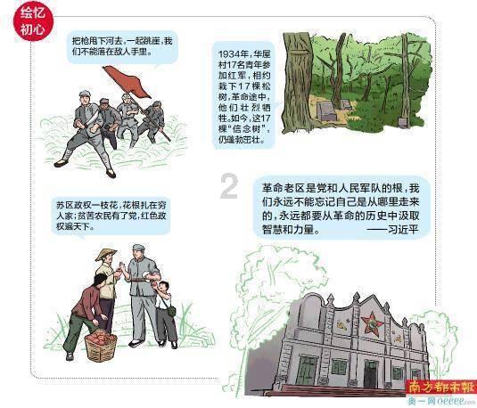 方块碰碰碰